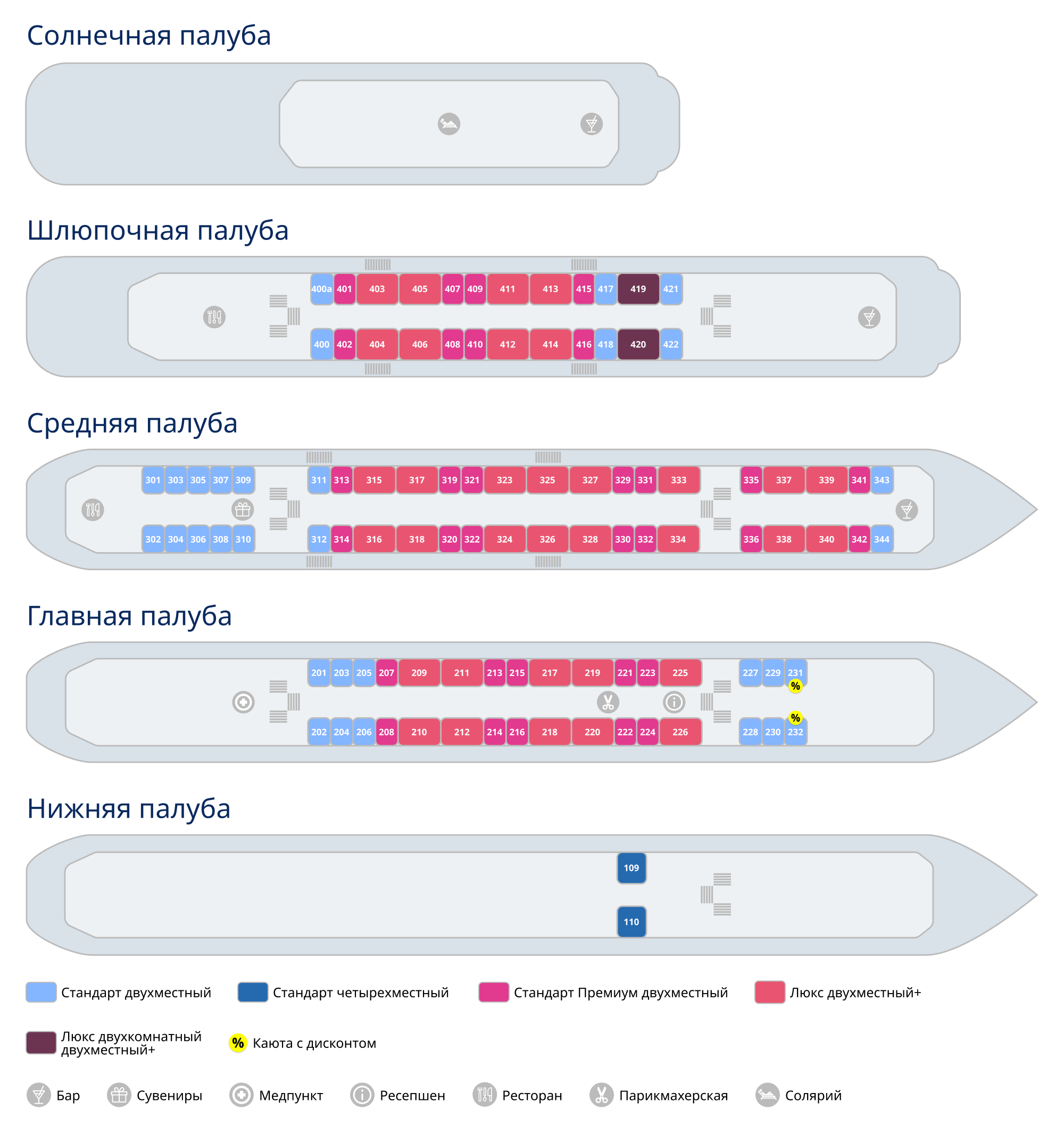 Схема палуб теплохода «Волга Стар»