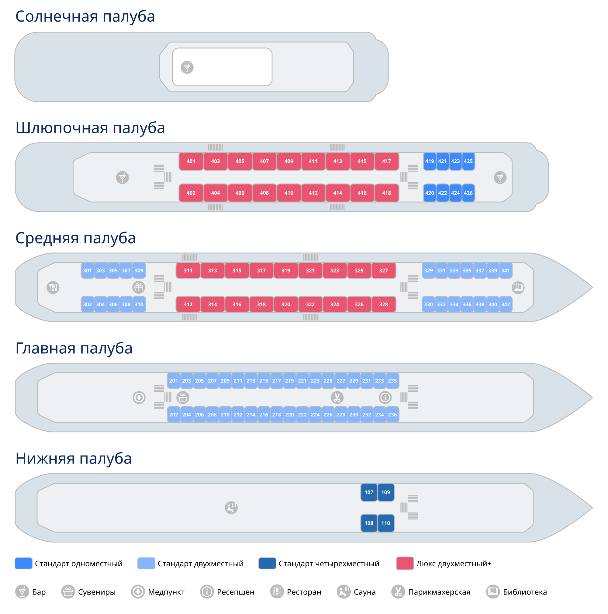 Схема палуб теплохода «Сергей Дягилев»