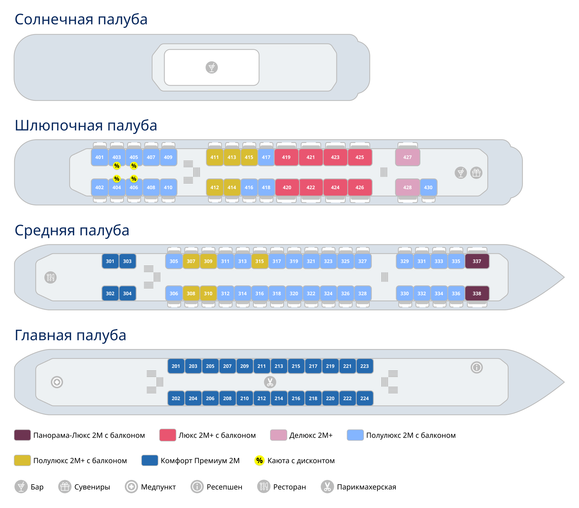 Схема палуб теплохода «Генерал Лавриненков»