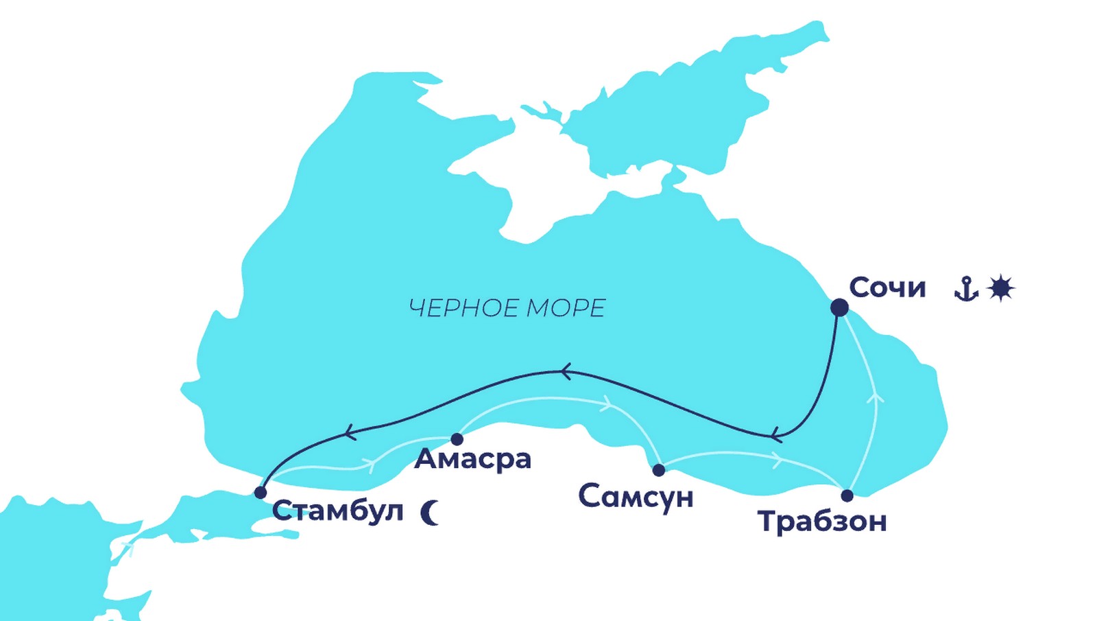 Сочи круиз по морю 2023