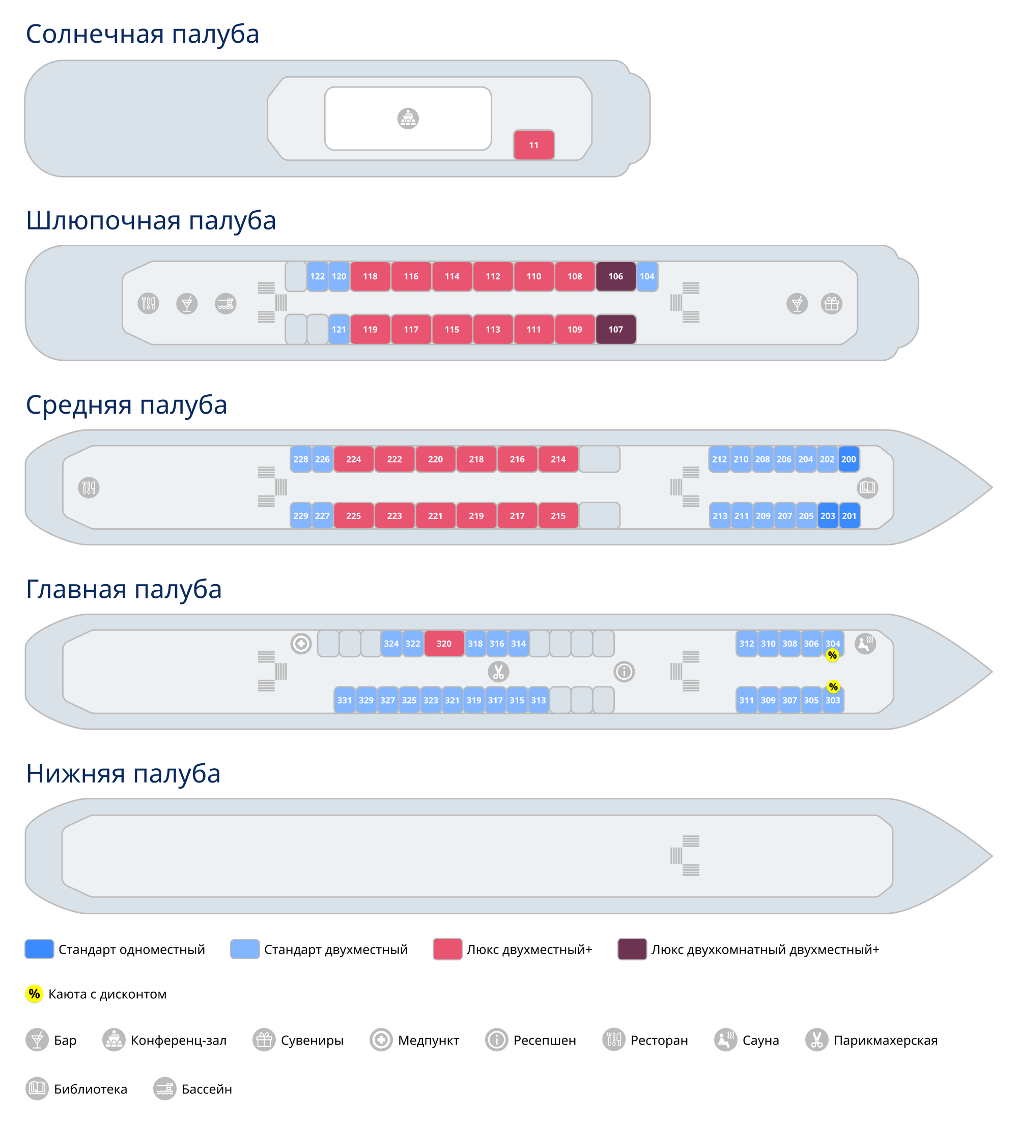 Схема палуб теплохода «Антон Чехов»
